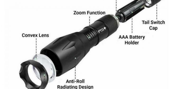 Vật phẩm minh chứng cho sự sáng tạo của loài người