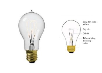 Tính năng của đèn sợi đốt