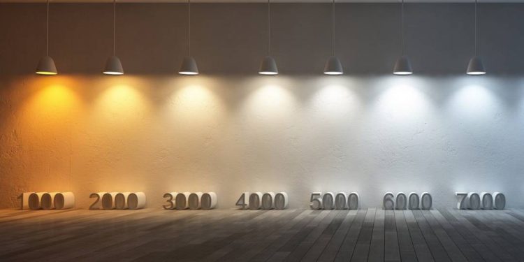 Đèn spotlight chiếu tranh